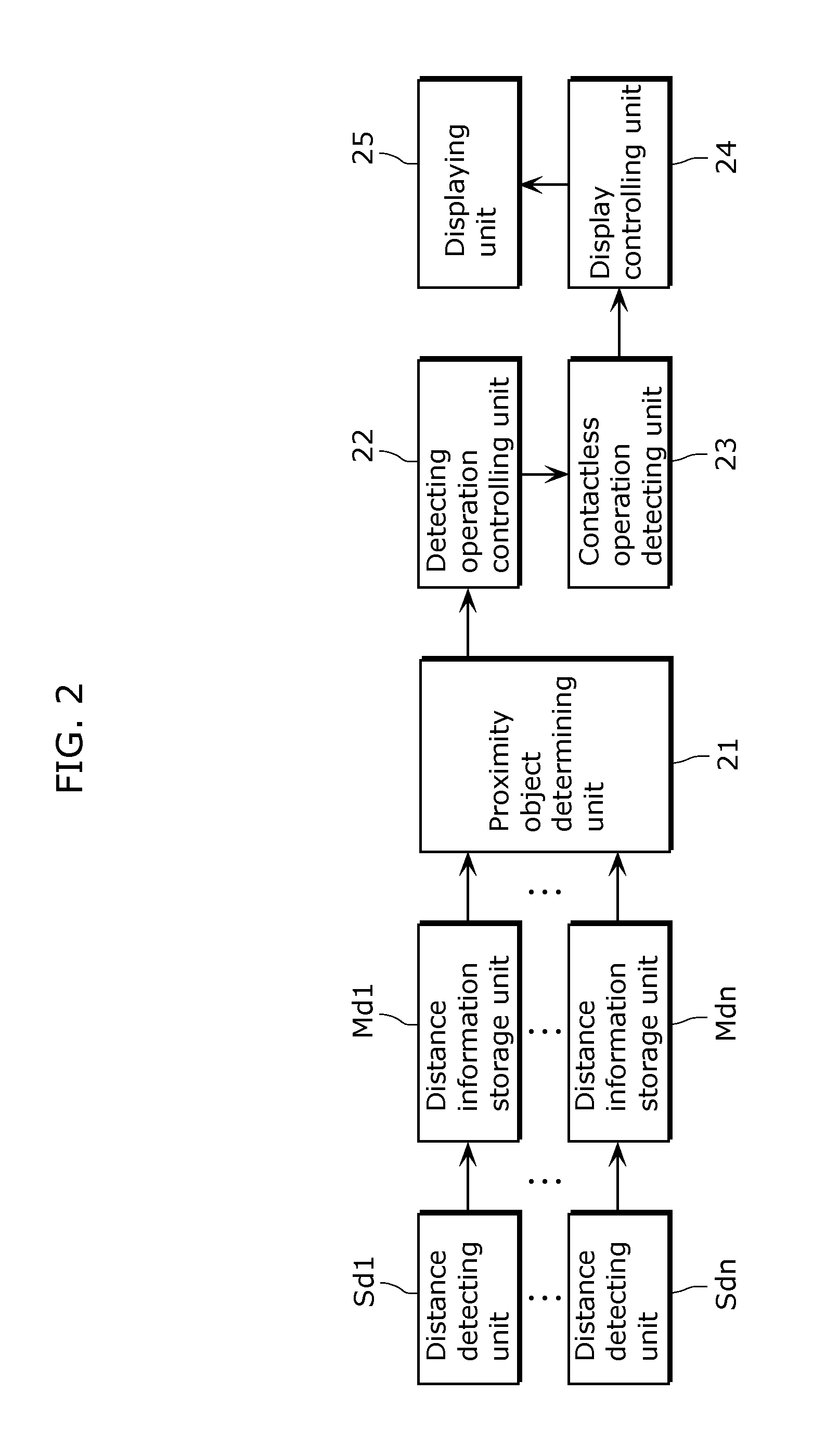 Vehicular input device and vehicular input method