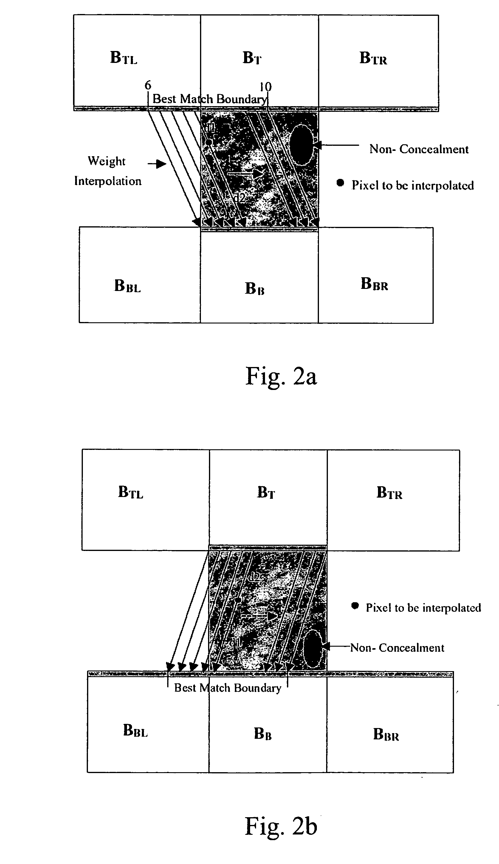 Apparatus and method for error concealment