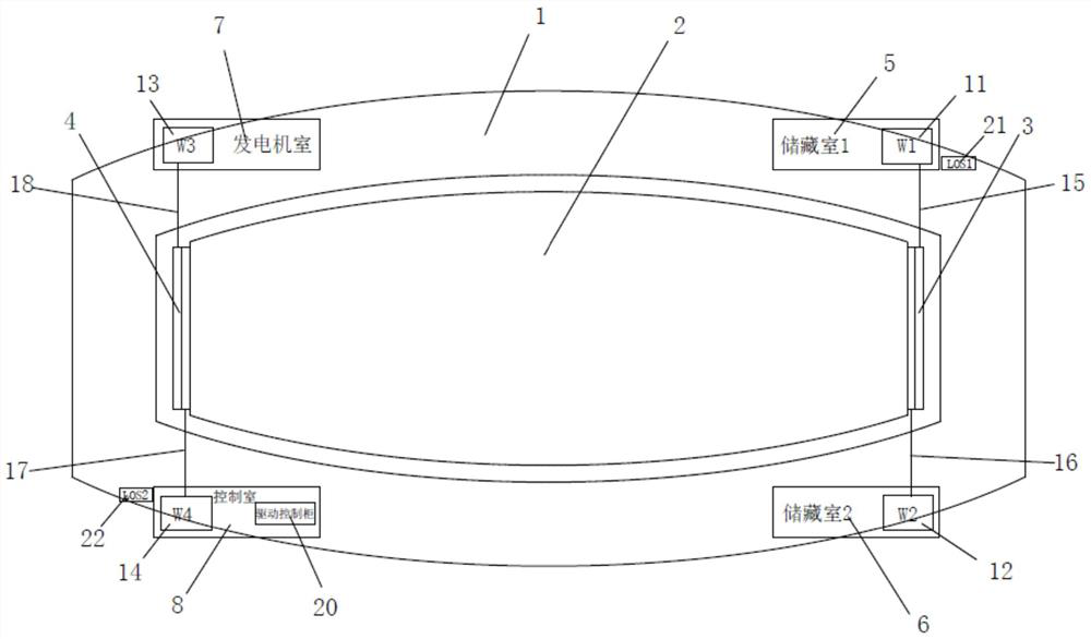 A swivel control device and control method of a sea farming platform