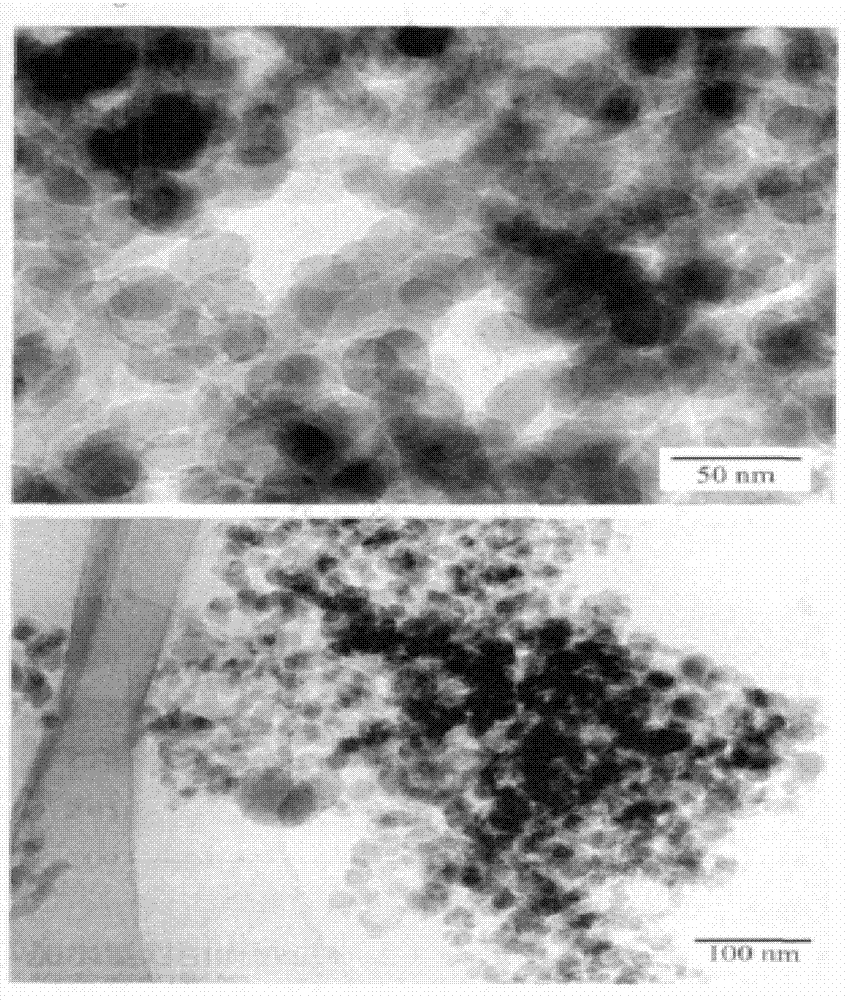 Silicon aerogel material preparation method