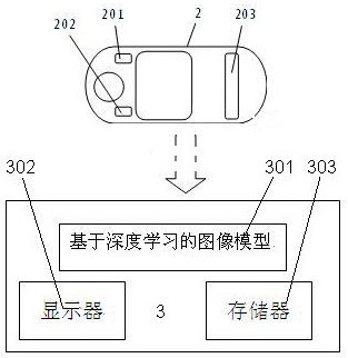 Gastrointestinal tumor diagnosis and treatment system