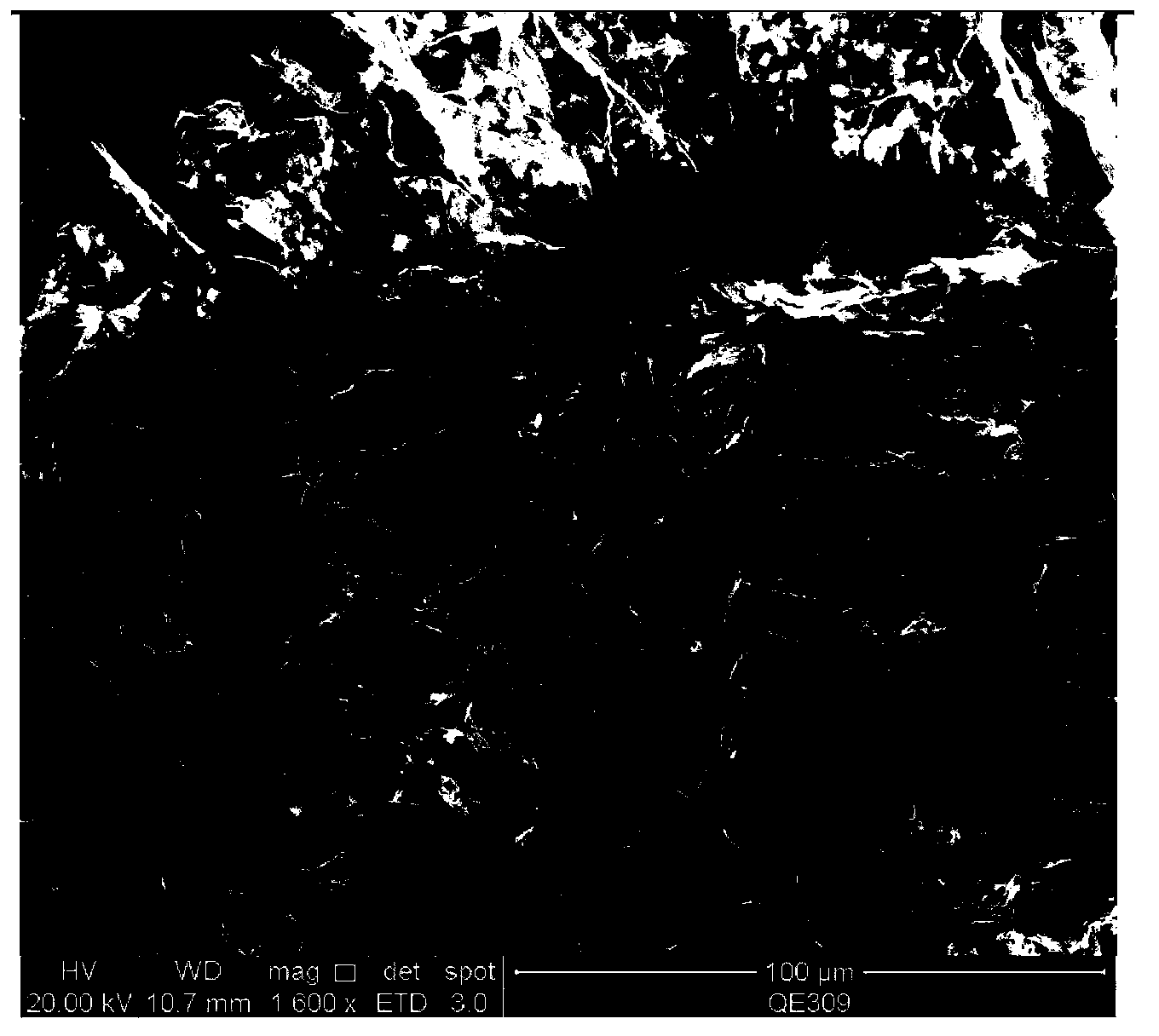 Lithium ion secondary battery, positive electrode material of battery, and preparation method of material