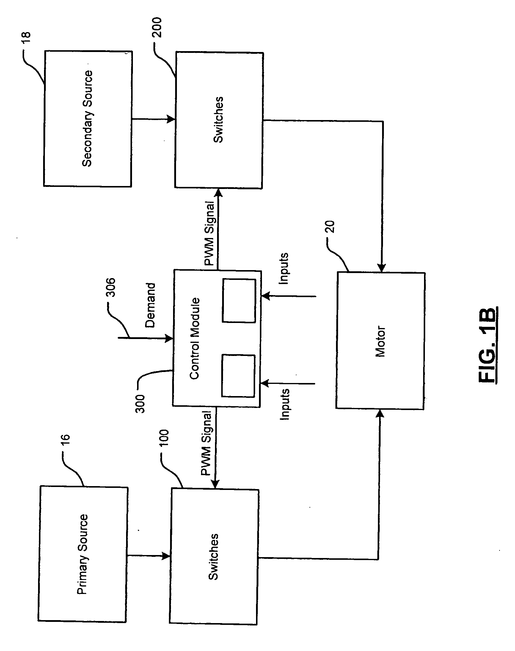 Unified power control method of double-ended inverter drive systems for hybrid vehicles