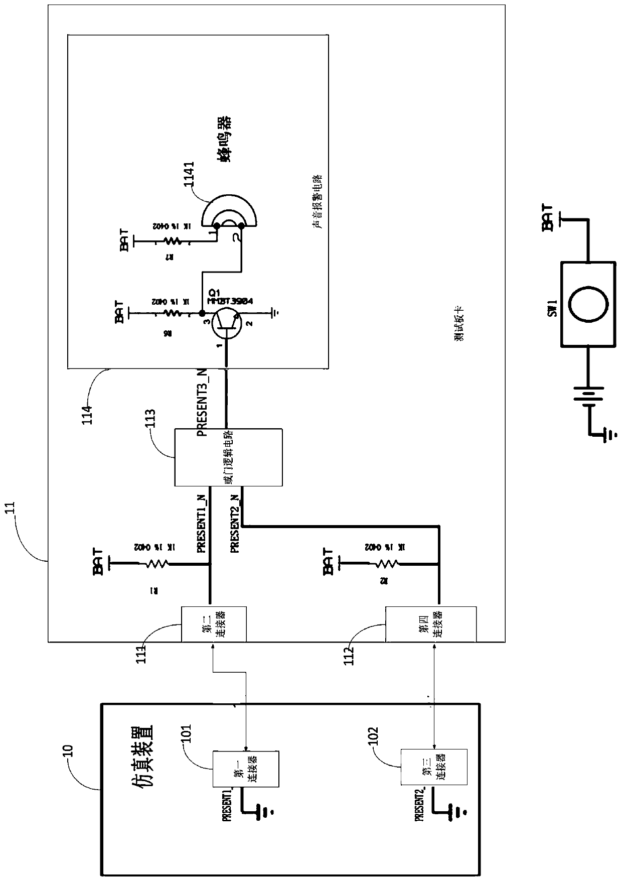 SXM2GPU-simulated test alarm device