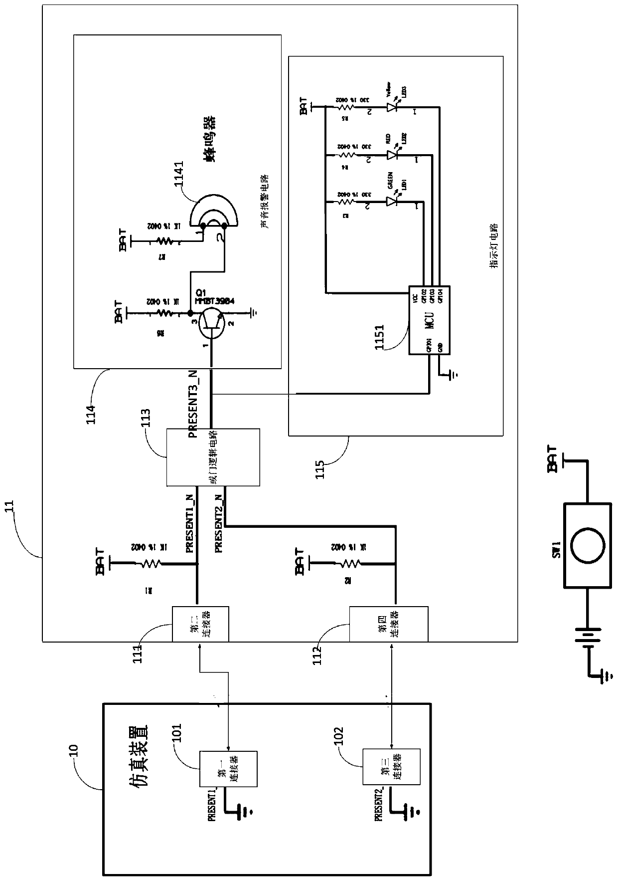 SXM2GPU-simulated test alarm device