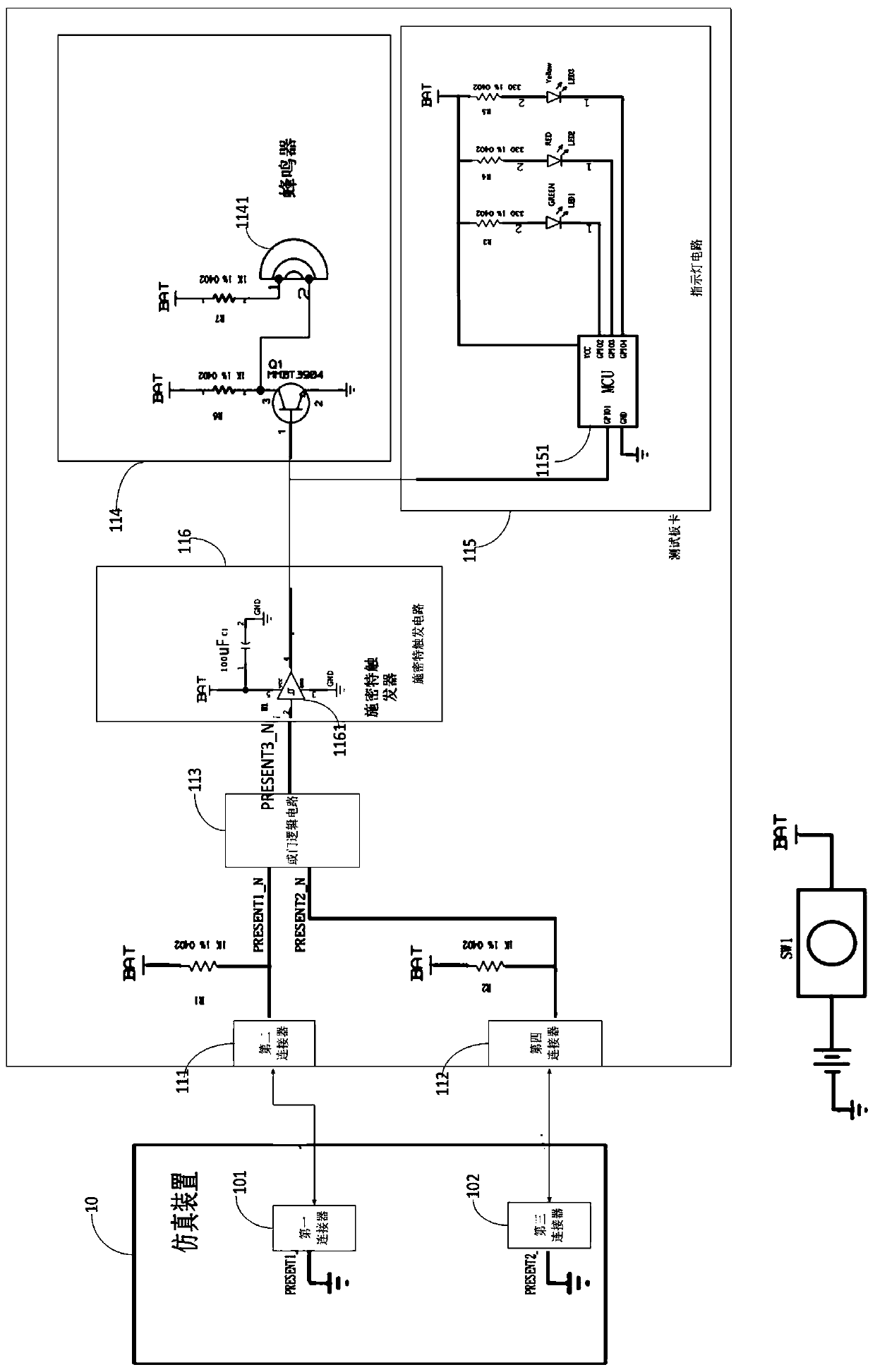 SXM2GPU-simulated test alarm device