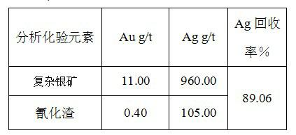 Method for raising leaching rate of silver cyanide