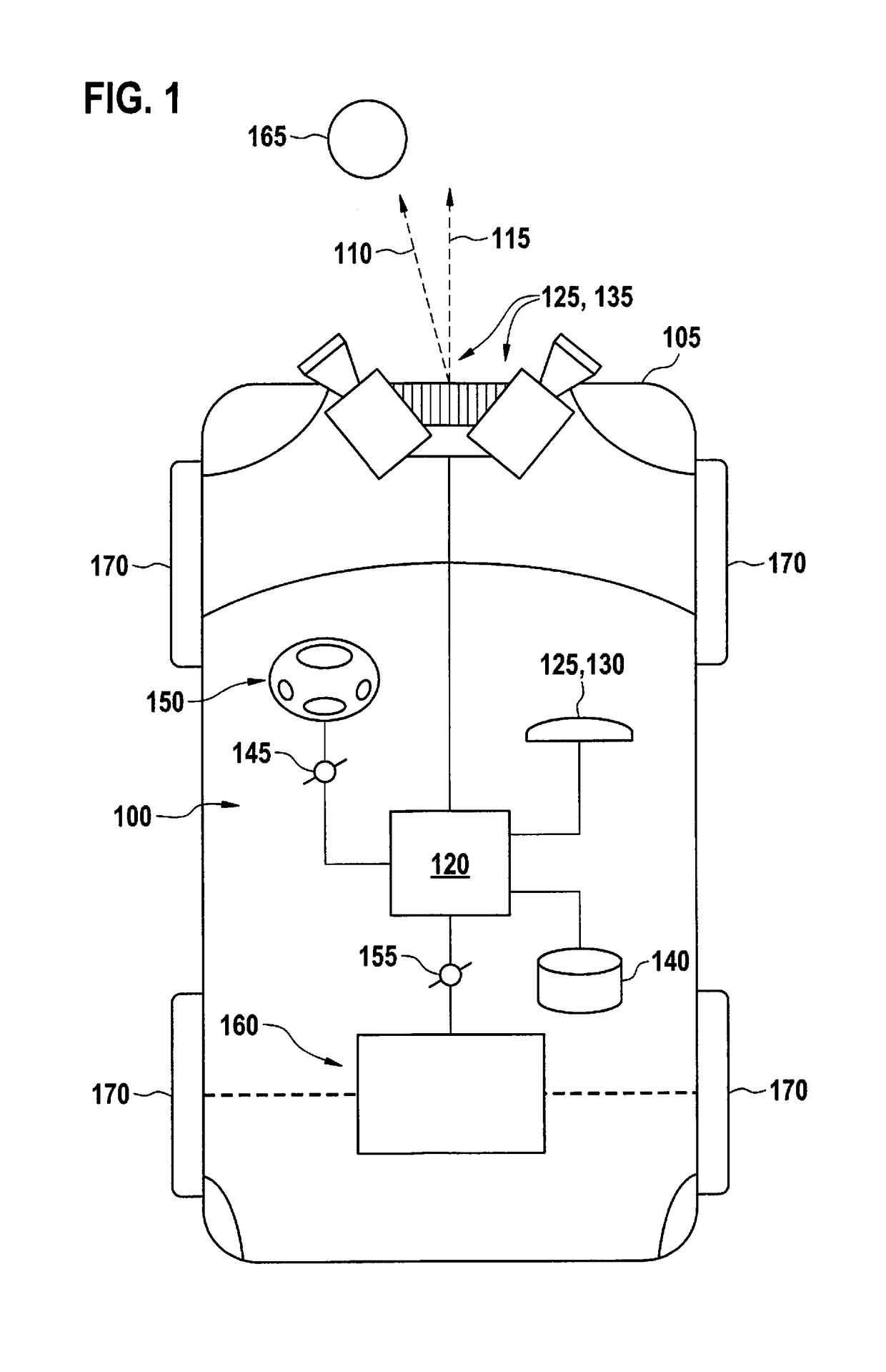 Trajectory-based guidance of a motor vehicle