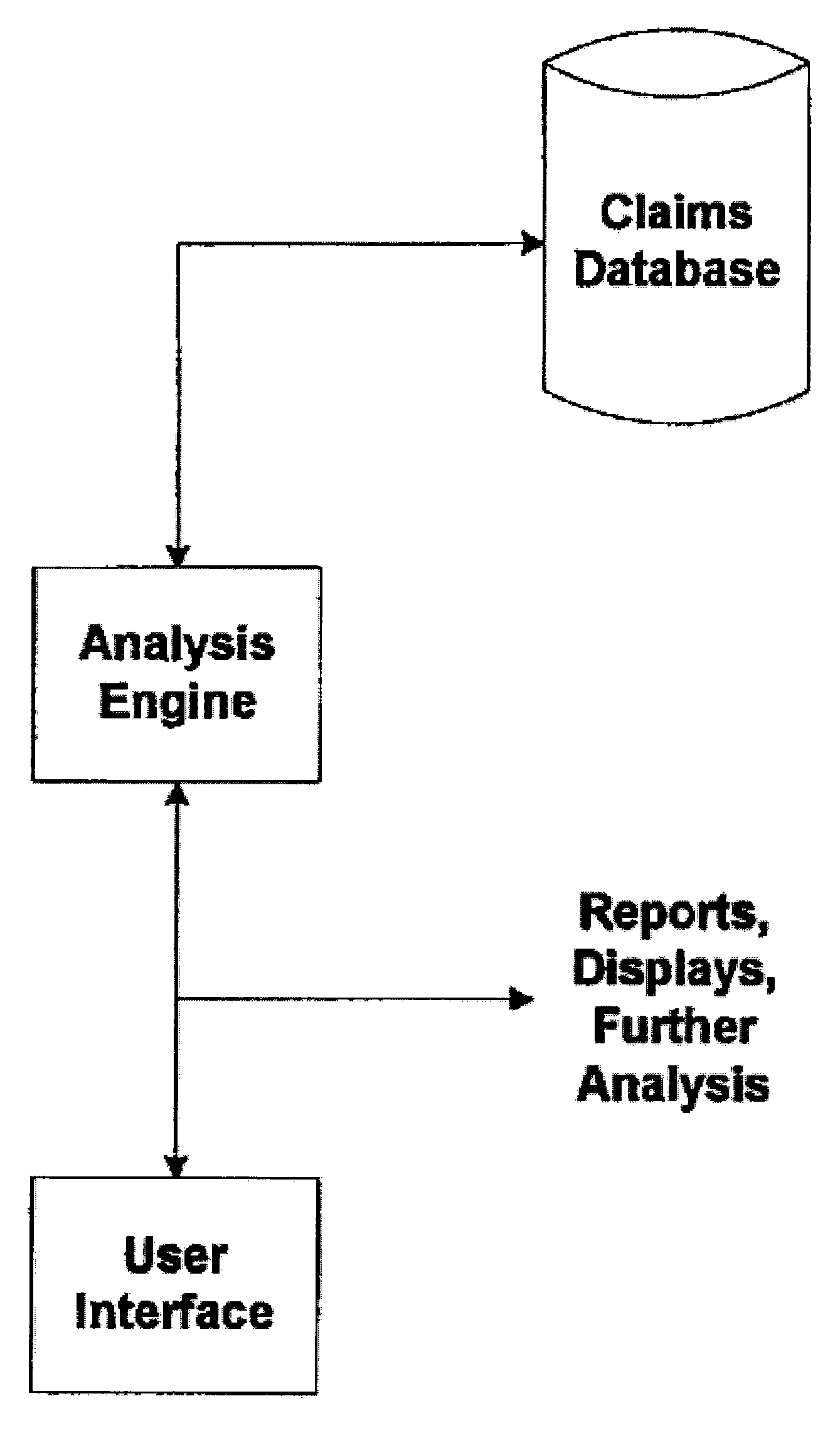 System and Method for Early Identification of Safety Concerns of New Drugs