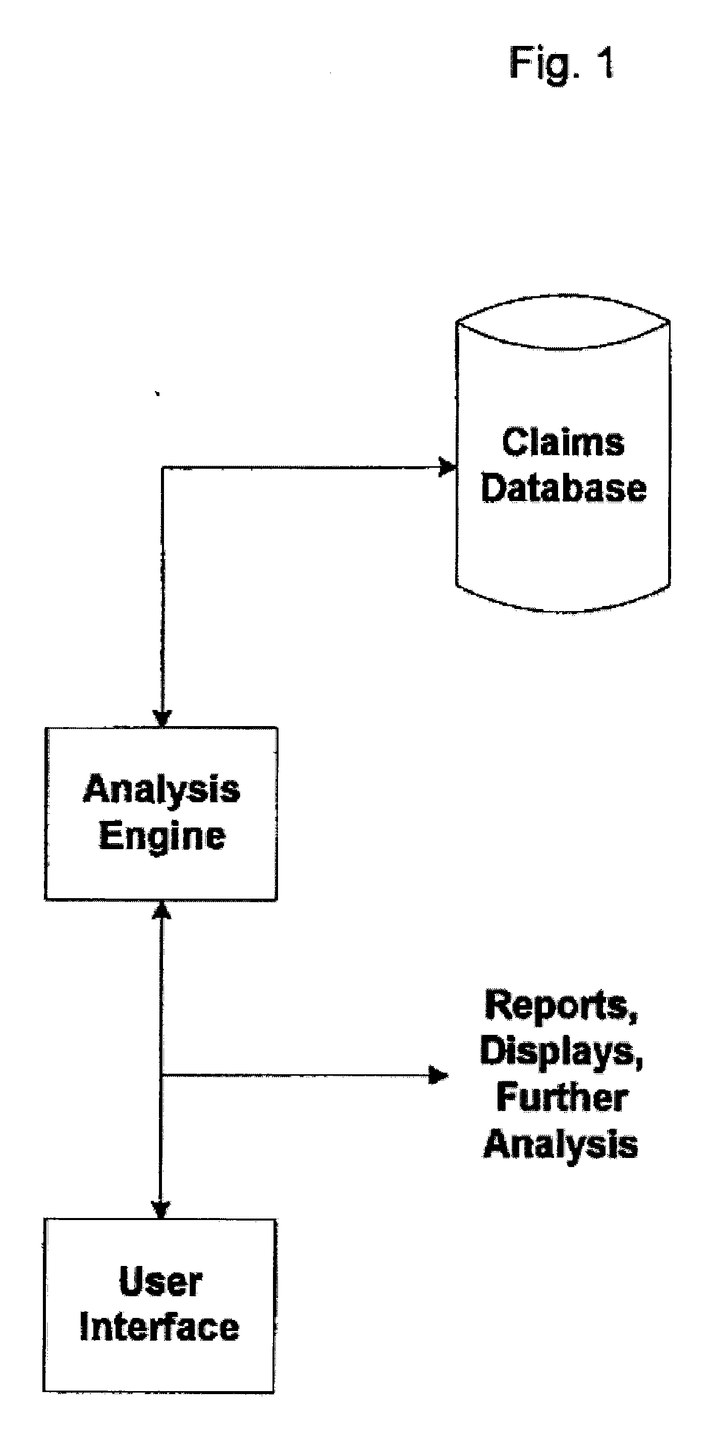 System and Method for Early Identification of Safety Concerns of New Drugs