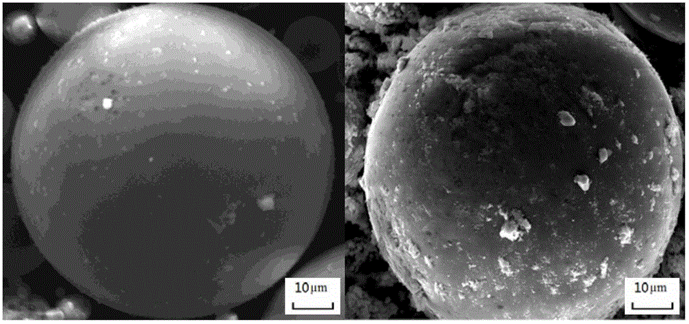 Material with characteristics of fire retardation, thermal insulation and wave absorption, and preparation method thereof