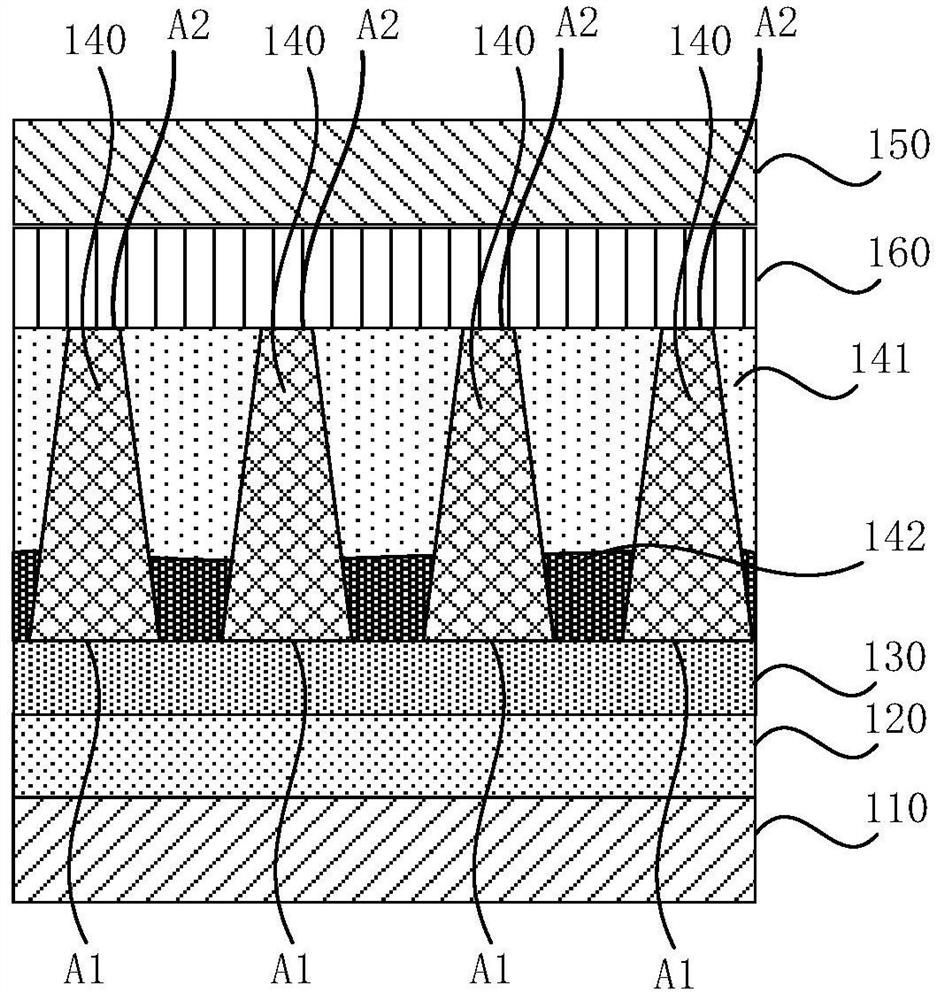 Display device, preparation method thereof and displayer