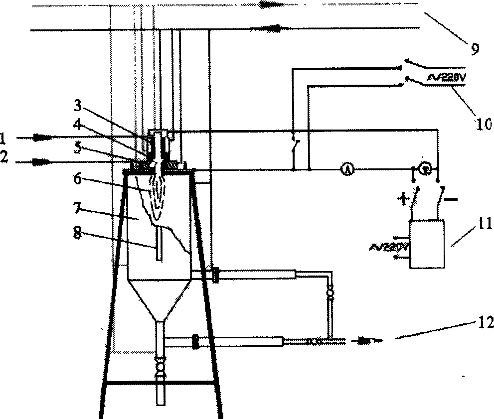 Plasma method for preparing nano carbon material using coal liquefied residue as raw material