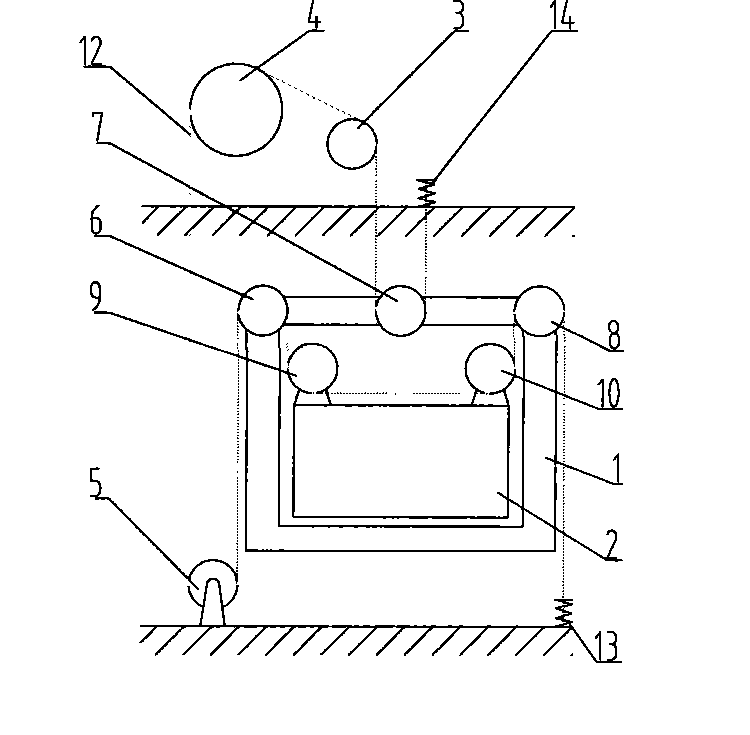 Non-counterweight elevator system