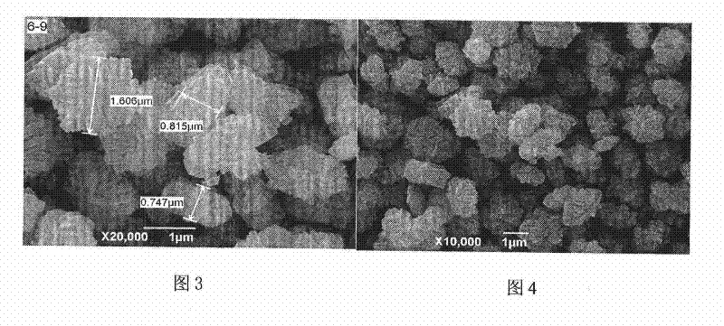 Preparation method of hexagon snow shaped WO3 nanometer disc