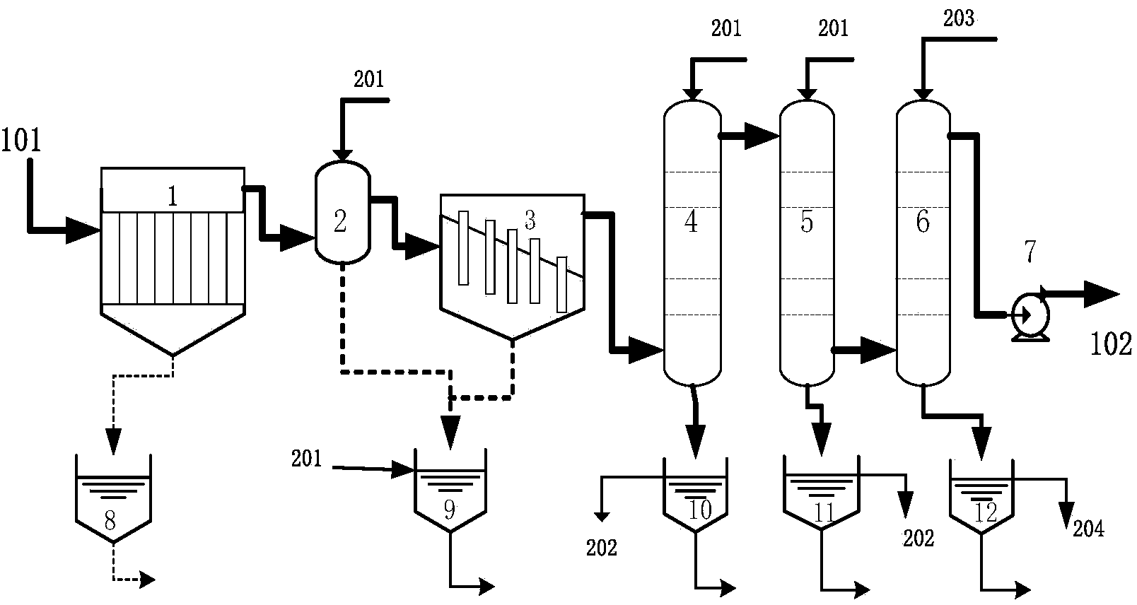 Low-impurity yellow phosphorus production method based on yellow phosphorus production technological process control