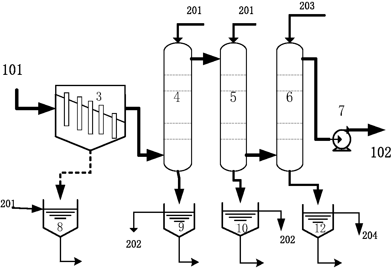 Low-impurity yellow phosphorus production method based on yellow phosphorus production technological process control