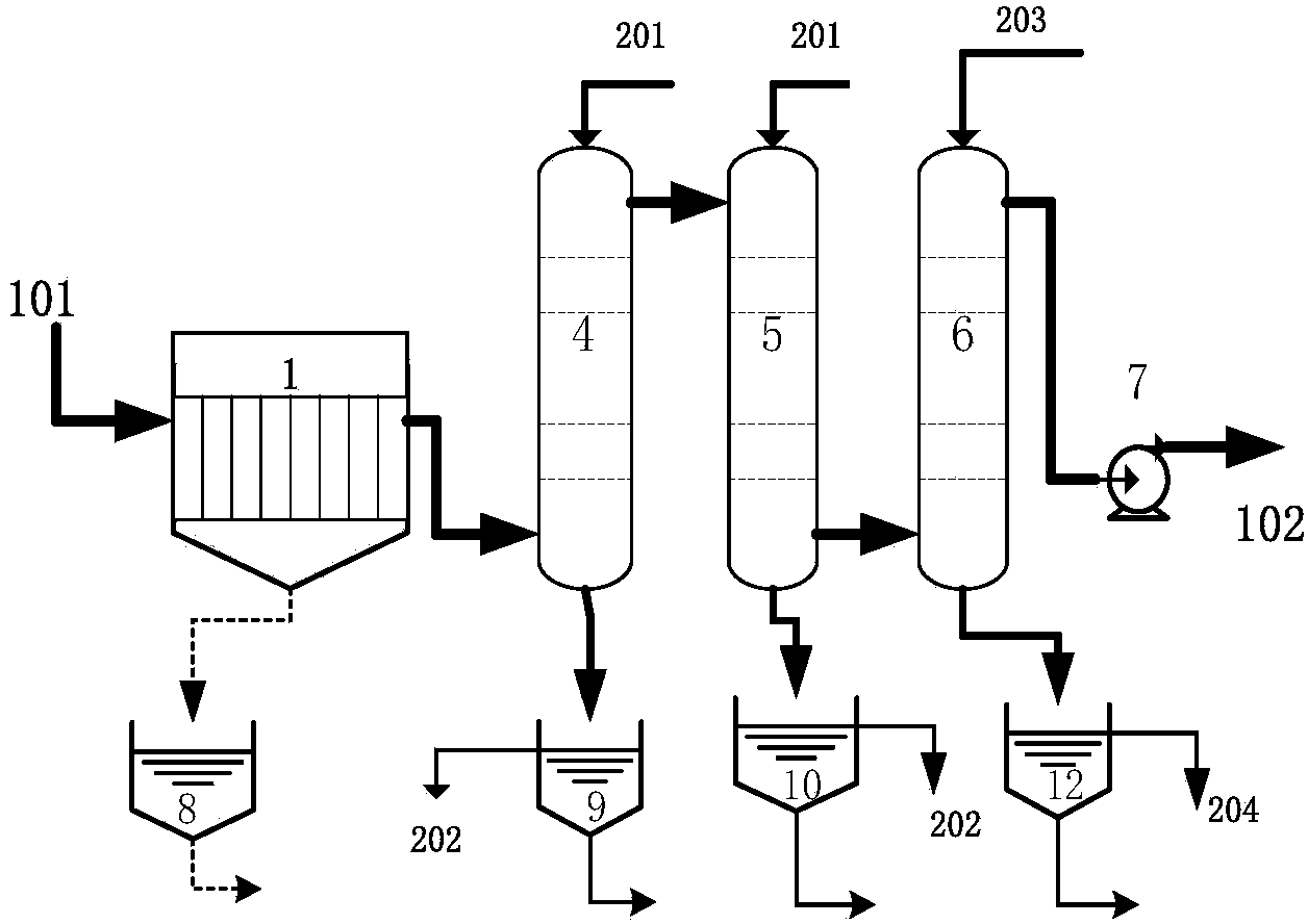 Low-impurity yellow phosphorus production method based on yellow phosphorus production technological process control