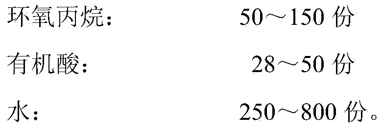 Method for preparing instant guar gum applicable to continuous blending under low temperature condition