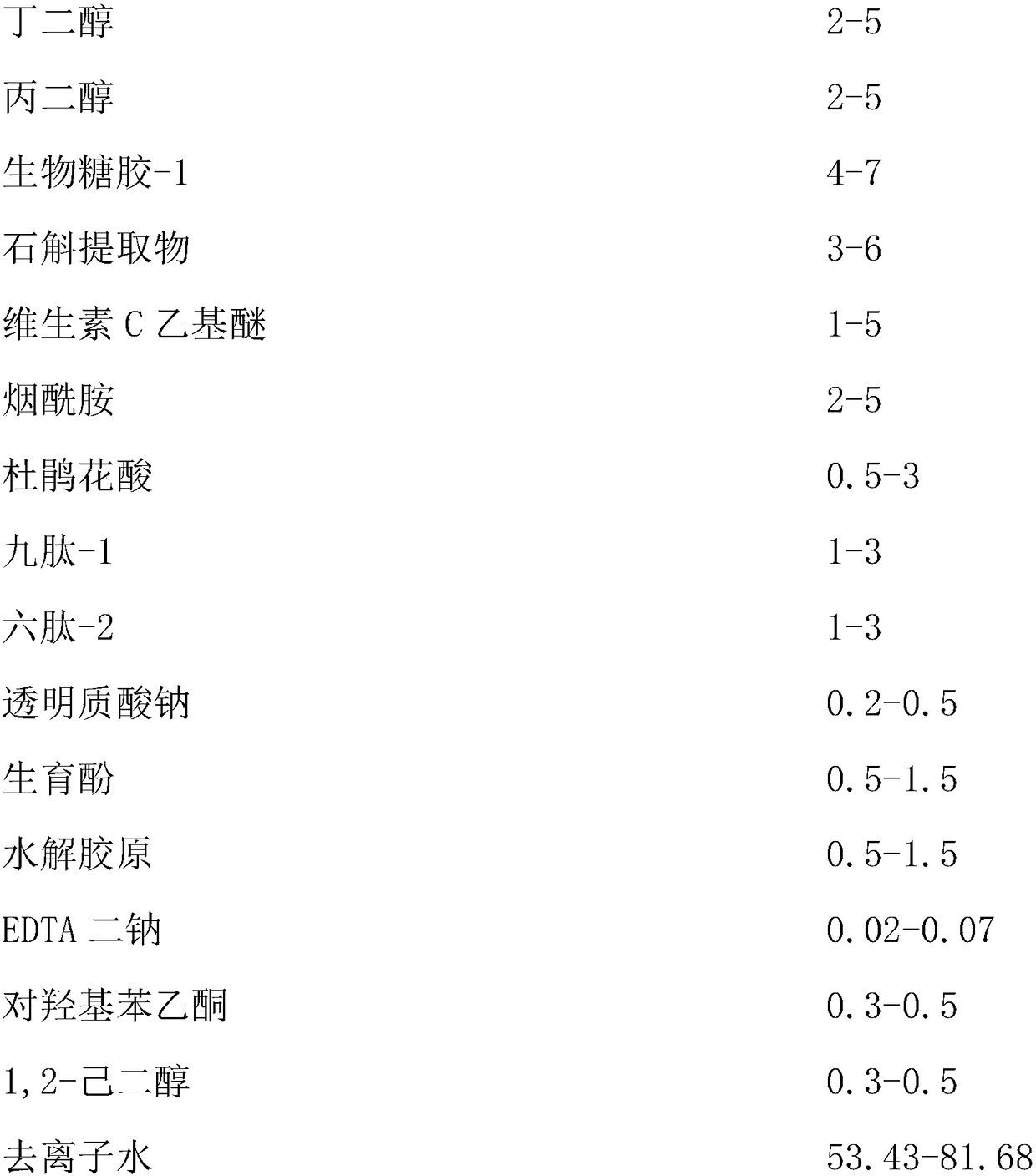 Whitening and moisturizing stock solution and preparation method thereof