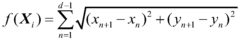 Mobile robot path planning method based on whale optimization algorithm