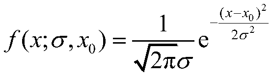 Mobile robot path planning method based on whale optimization algorithm