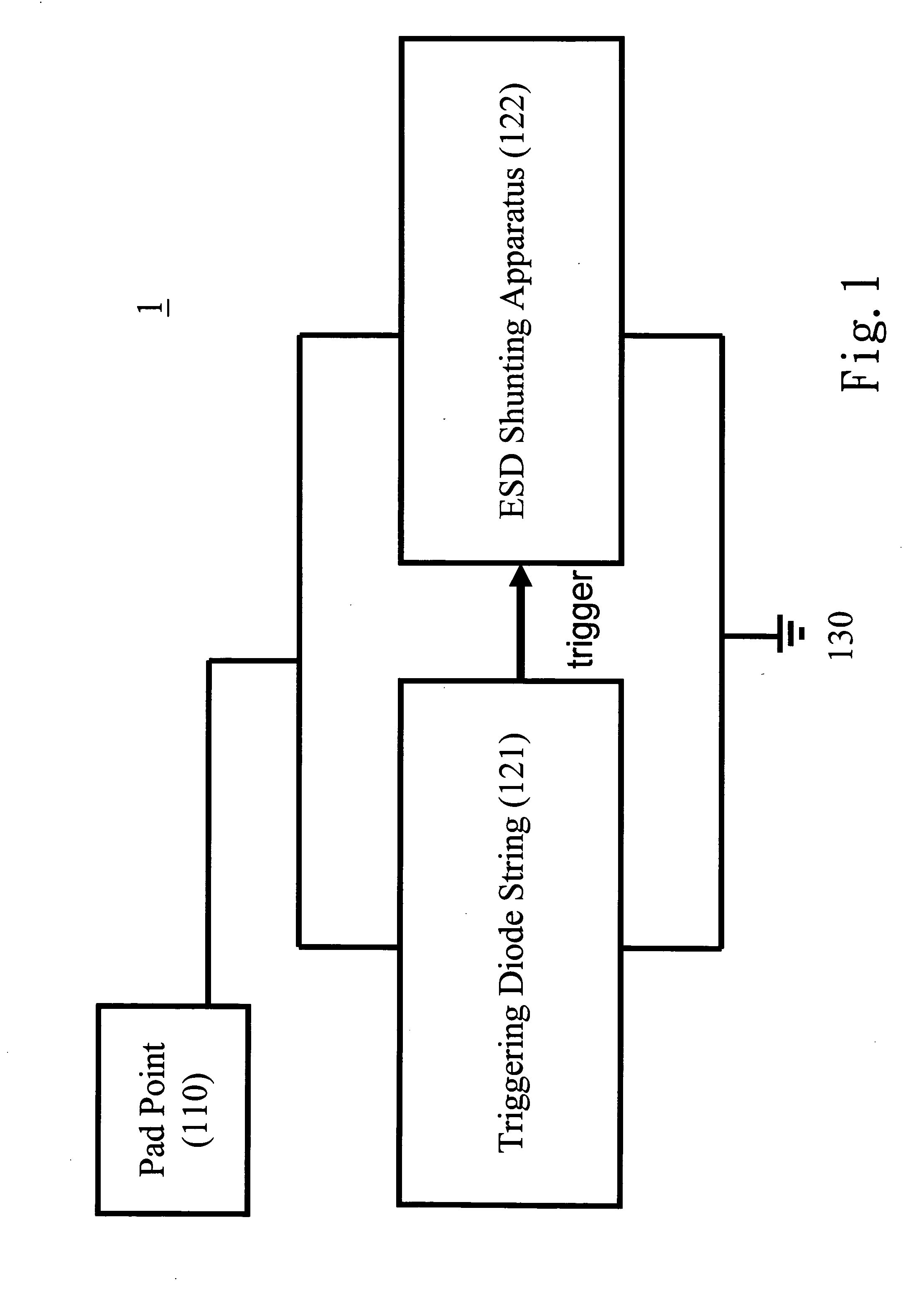 On-chip ESD protection circuit using enhancement-mode HEMT/MESFET technology