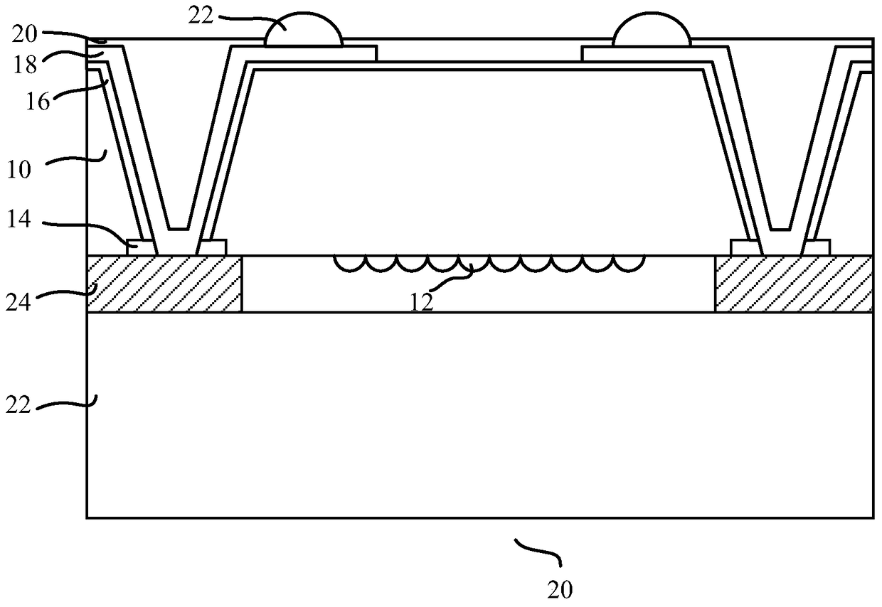 Image sensor chip packaging structure and packaging method