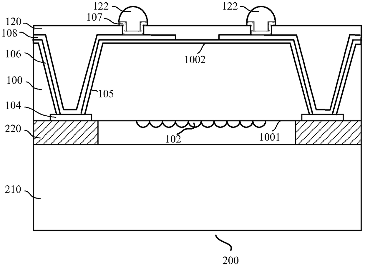 Image sensor chip packaging structure and packaging method