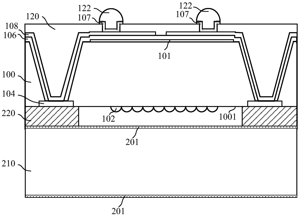 Image sensor chip packaging structure and packaging method