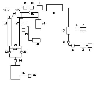 Comprehensive test system of regenerable toxicity filtering ventilation device