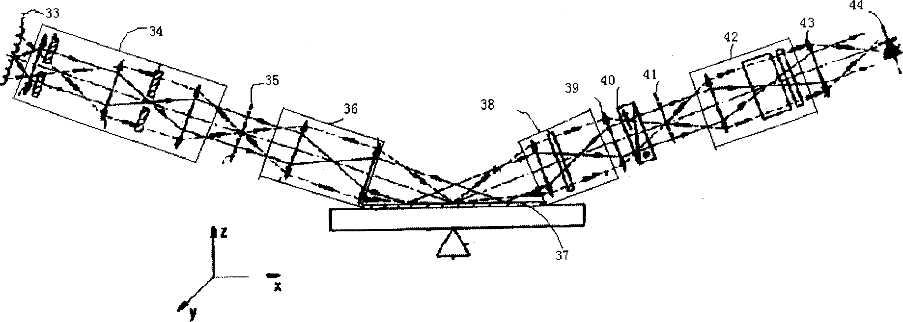 Focusing and leveling sensor for projection photo-etching machine