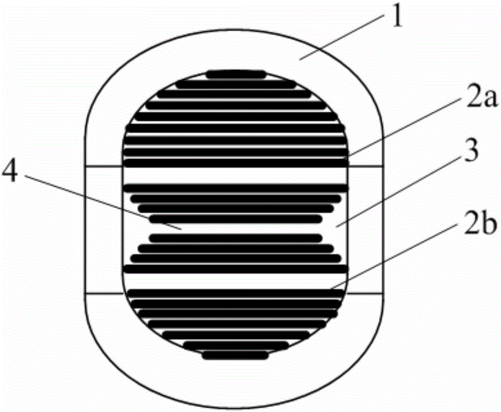 Iron core structure of distribution transformer special for electric vehicle