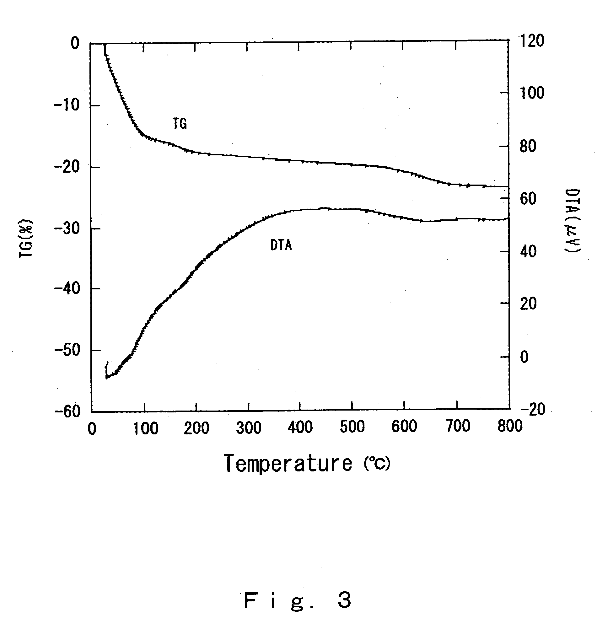 Clay film