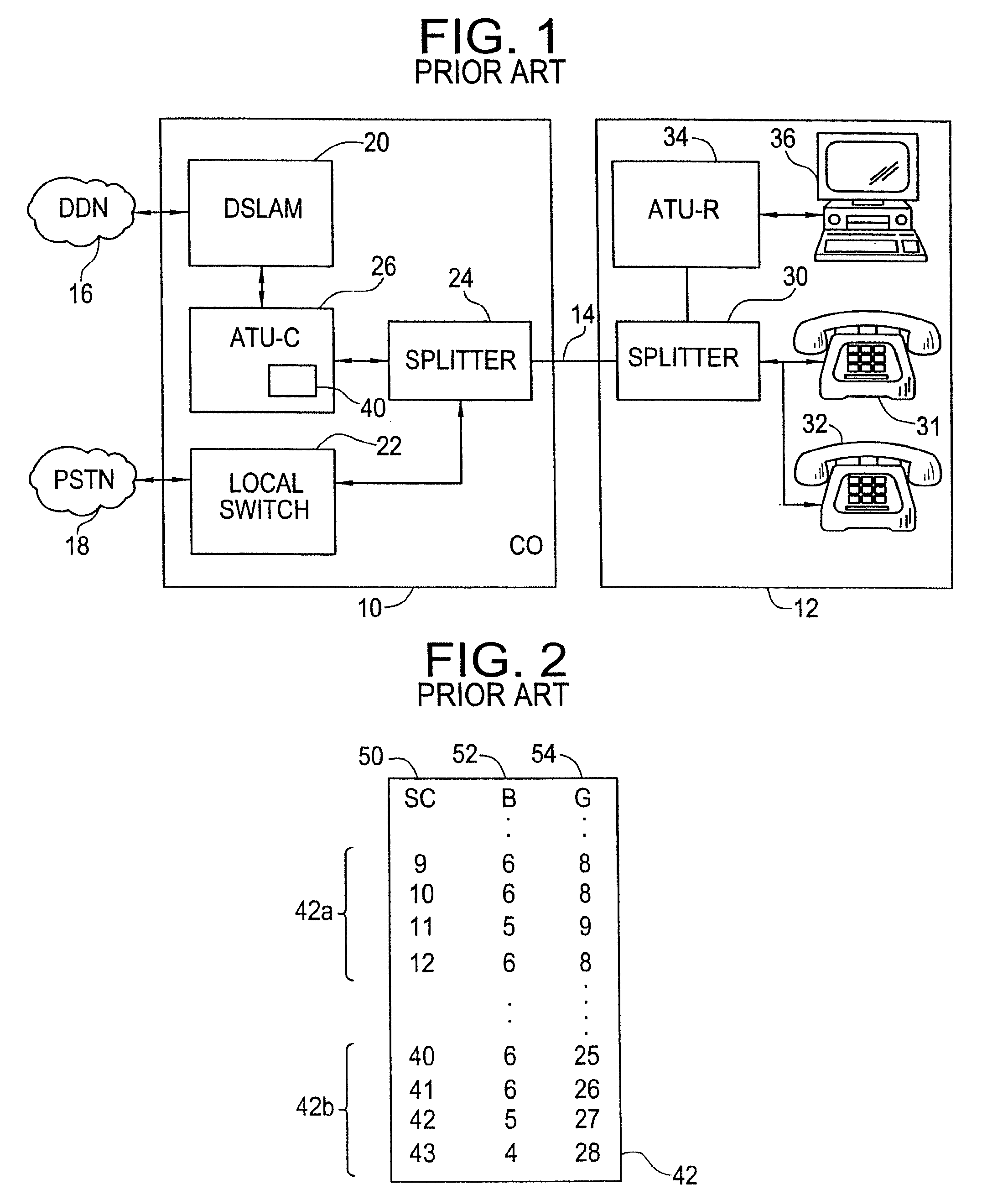 Splitterless multicarrier modem