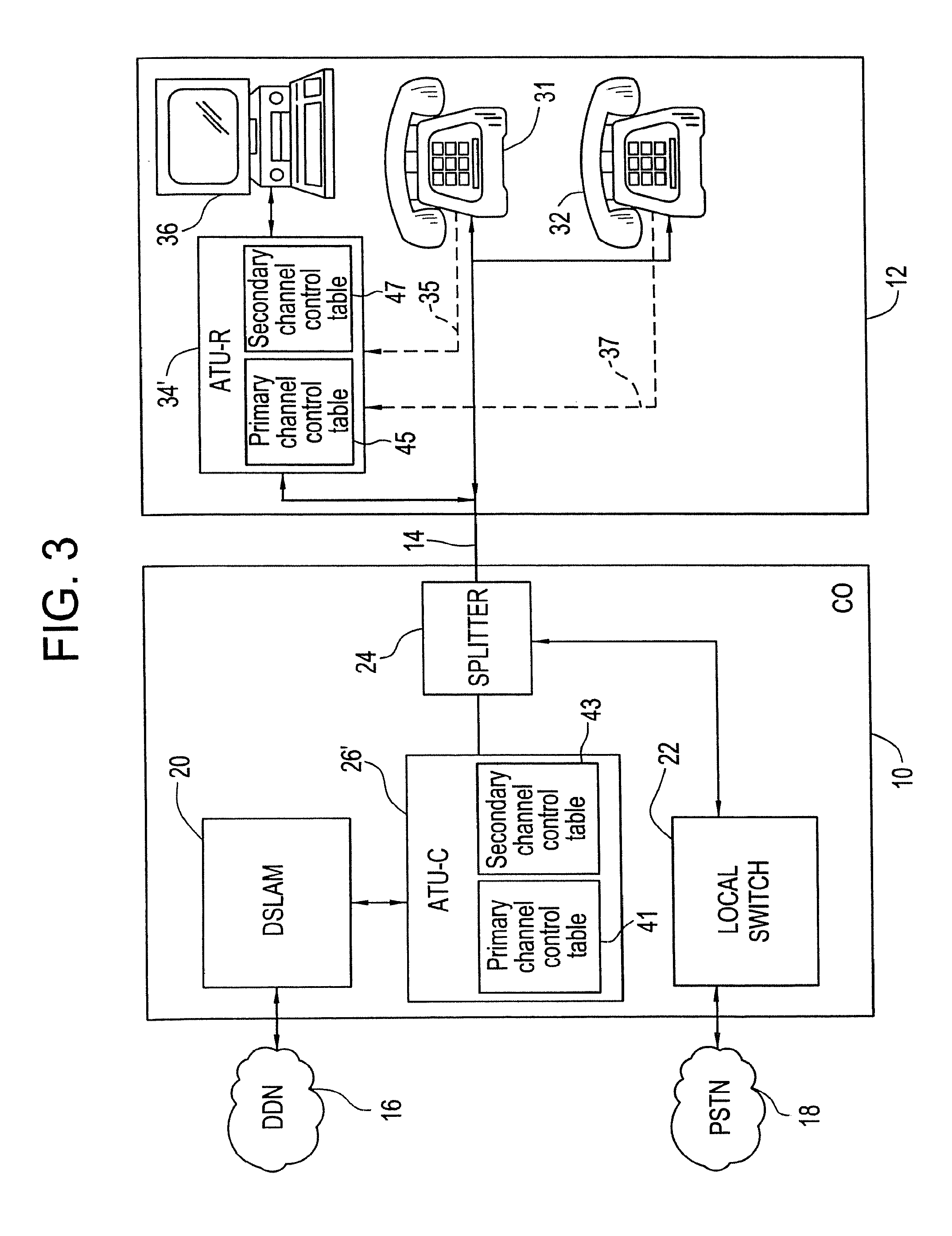 Splitterless multicarrier modem