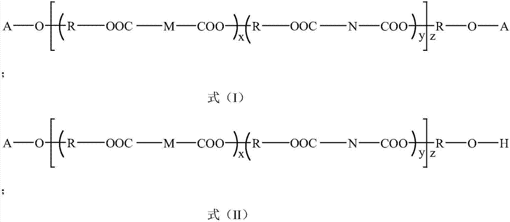 High-flexibility polyester epoxy impregnated resin and preparation method thereof