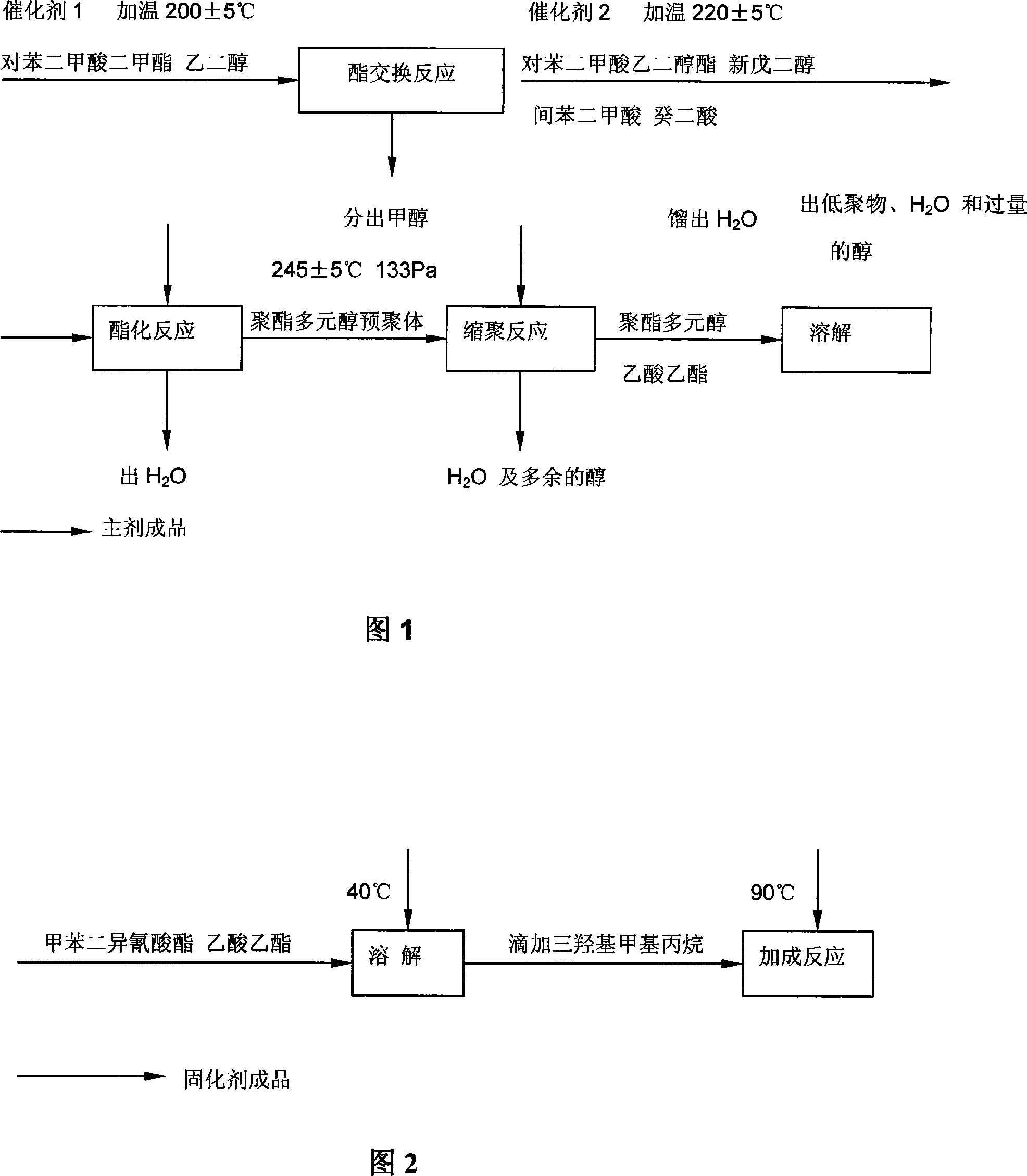 Ester soluble dual-component polyamine ester boiling-resistant plastic-aluminum composite binder and method of manufacture