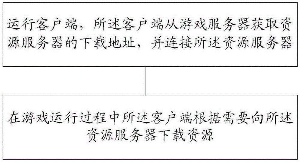 Network game running system and method