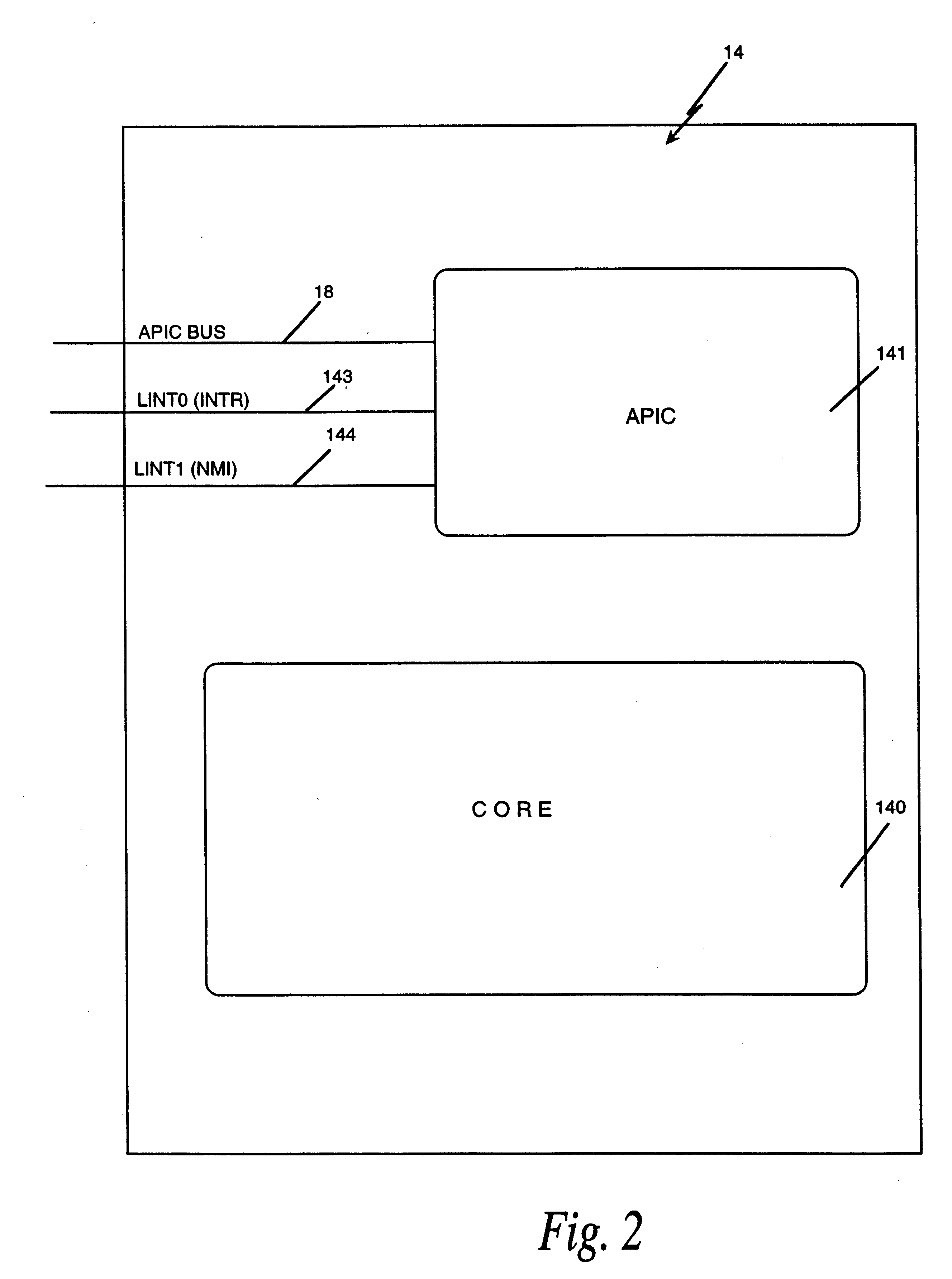 Apparatus and method for converting interrupt transactions to interrupt signals to distribute interrupts to IA-32 processors