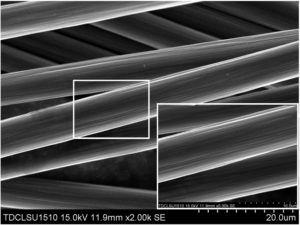 Method for preparing PVDF modified three-dimensional braided carbon fiber structural damping composite material