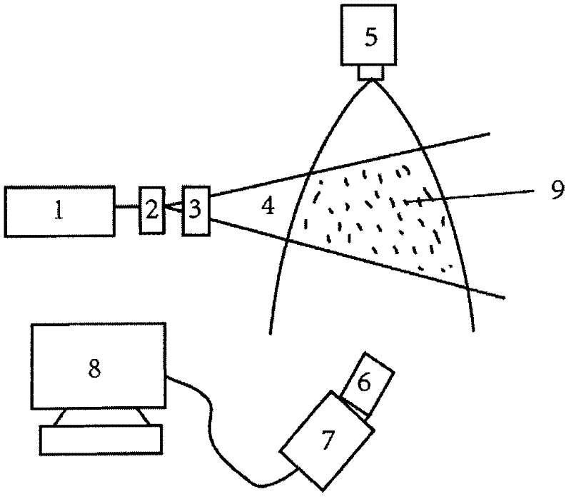 System for testing particle moving speed based on single image