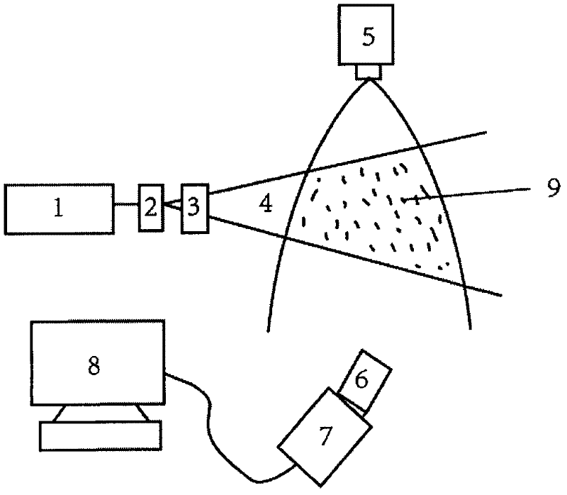 System for testing particle moving speed based on single image