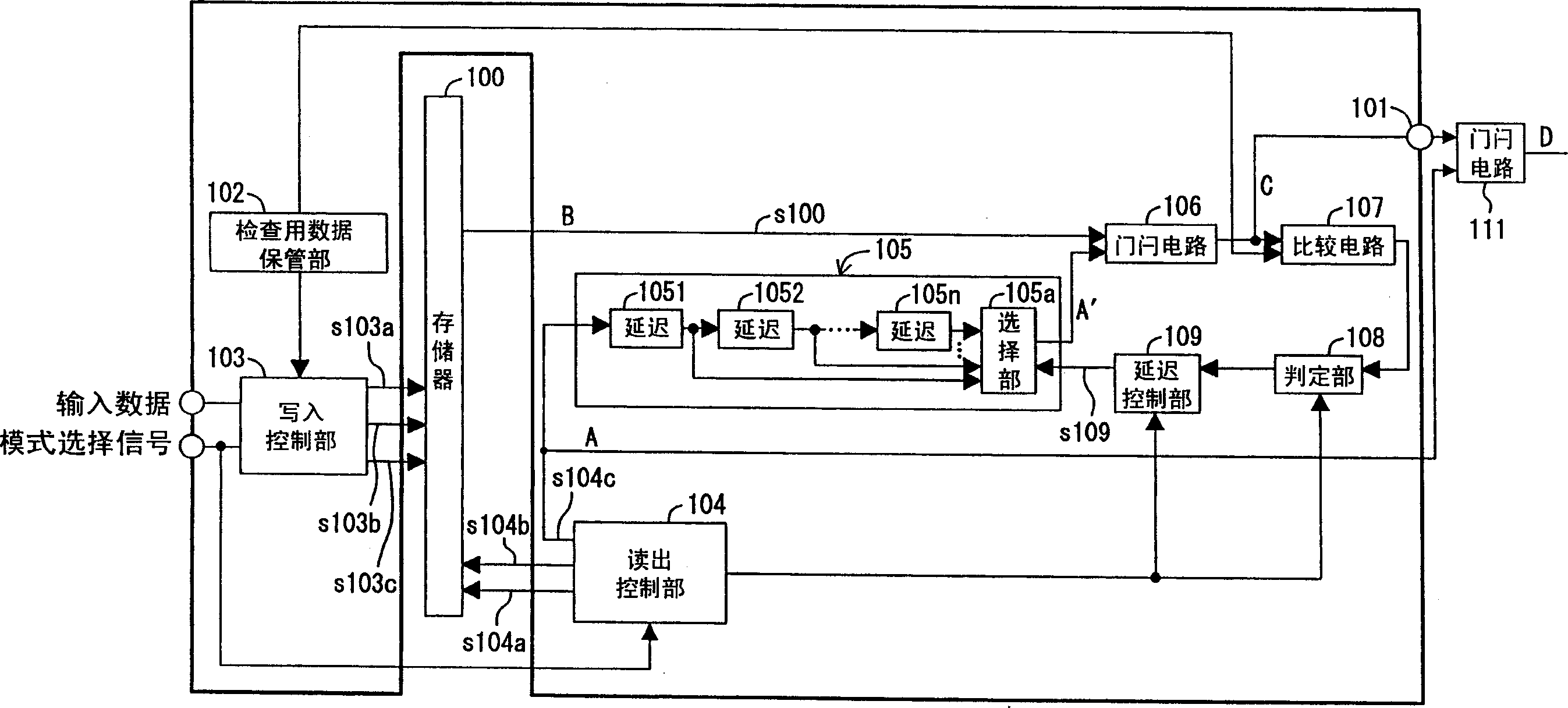 Data latch time regulator