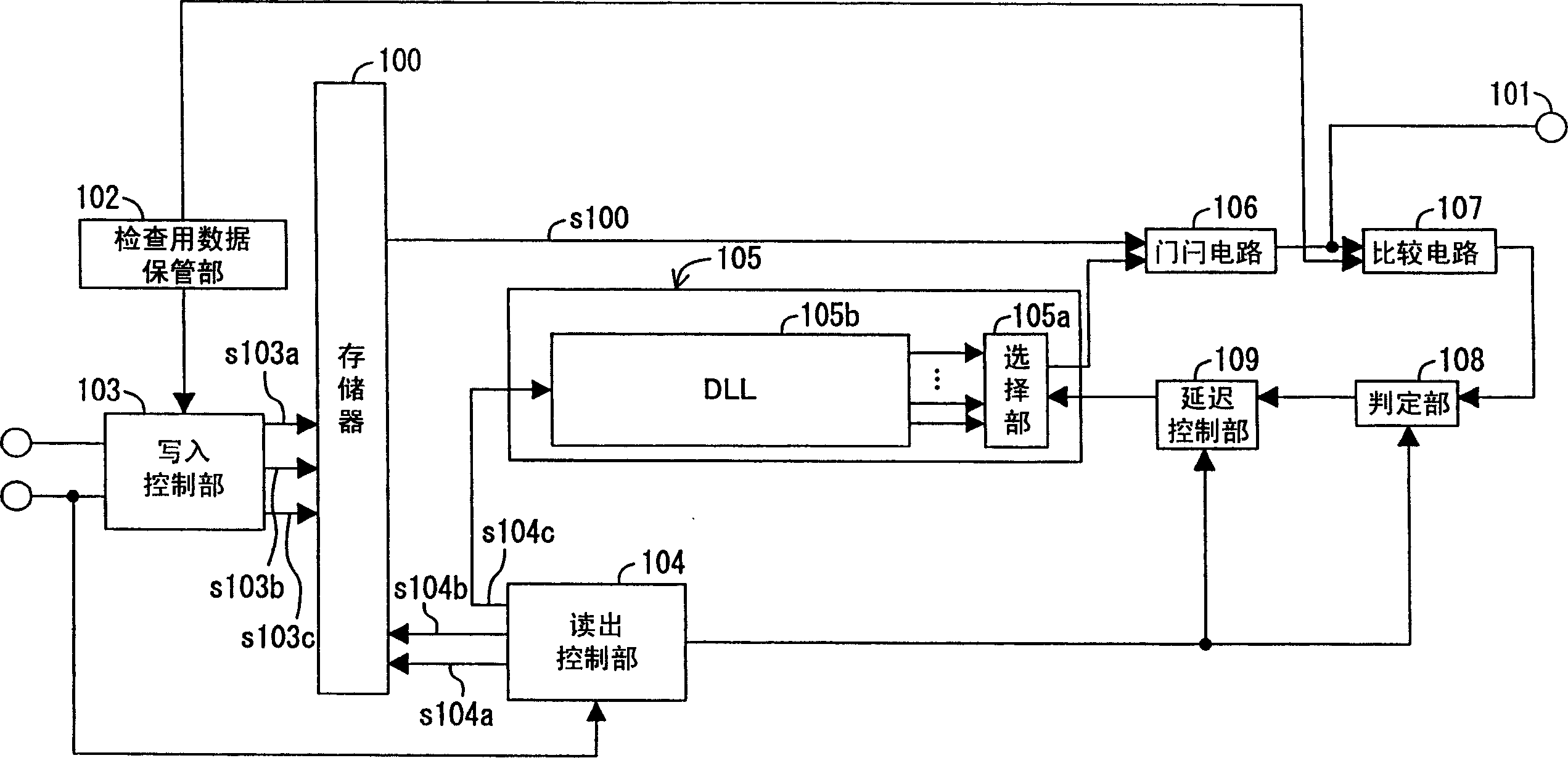 Data latch time regulator