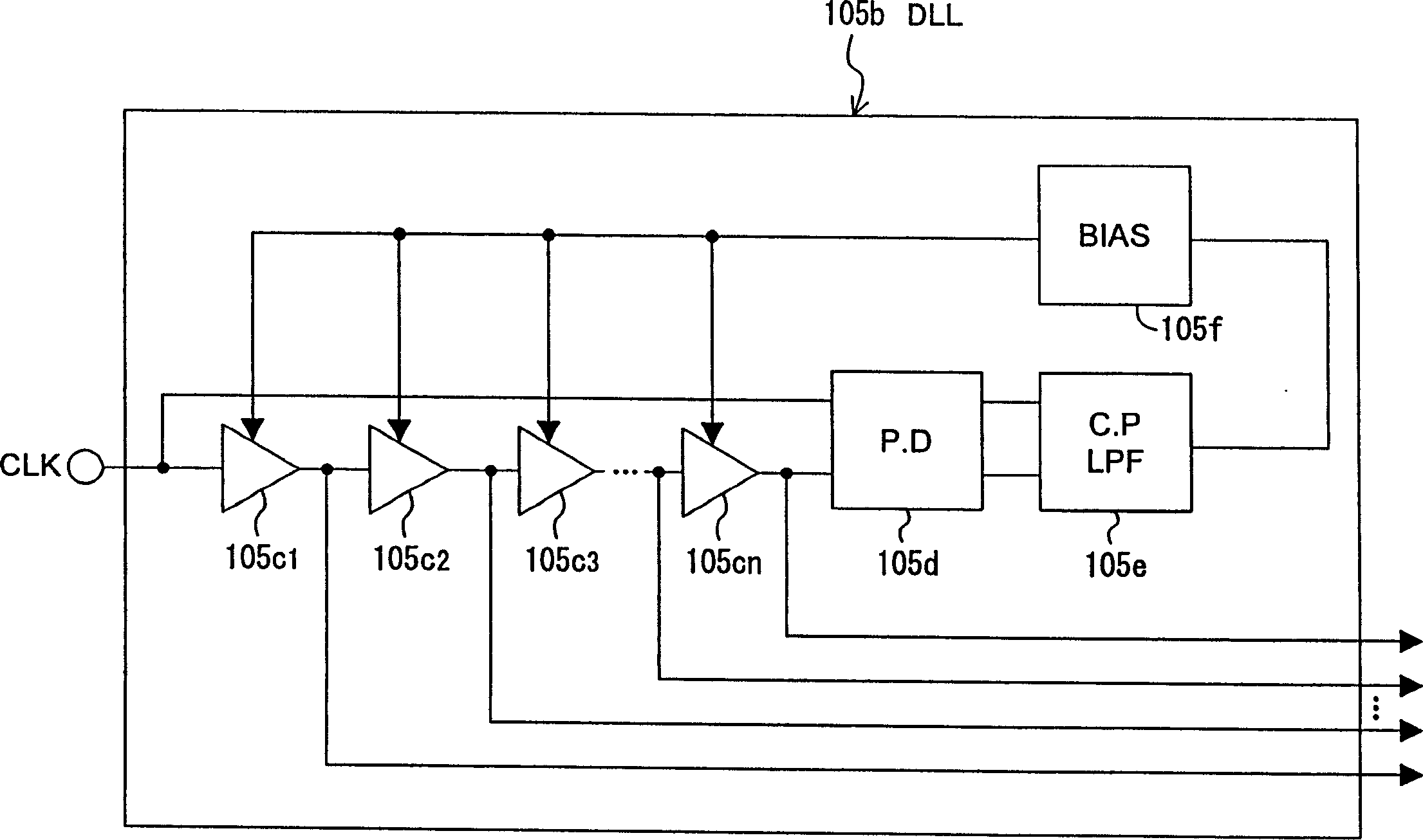 Data latch time regulator