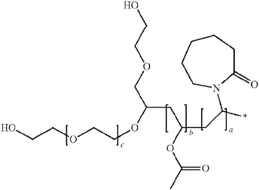 Oral care compositions comprising a polyvinyl capralactam-polyvinyl acetate-polyethylene glycol graft copolymer, and methods for the same