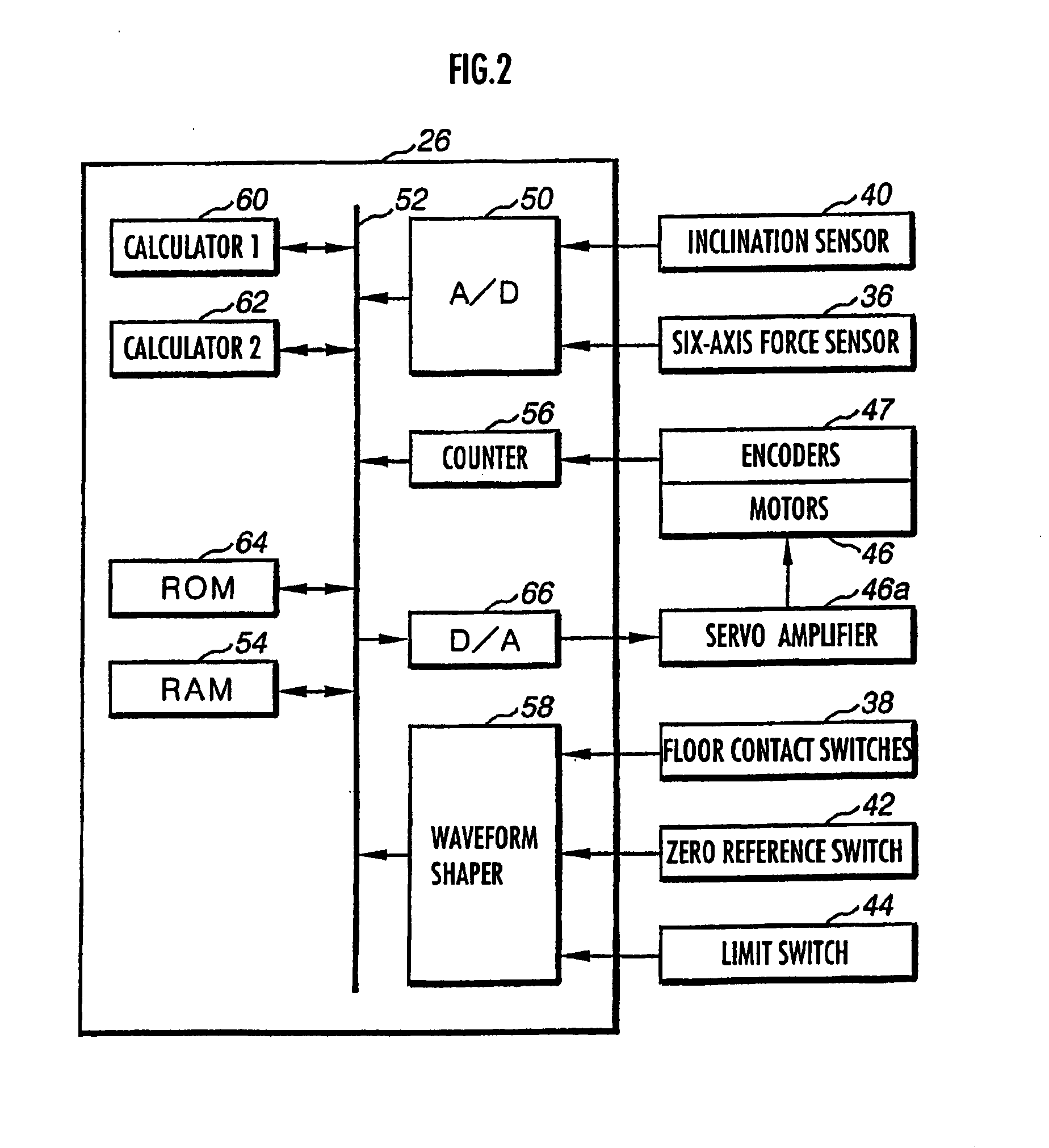 Controller of legged mobile robot