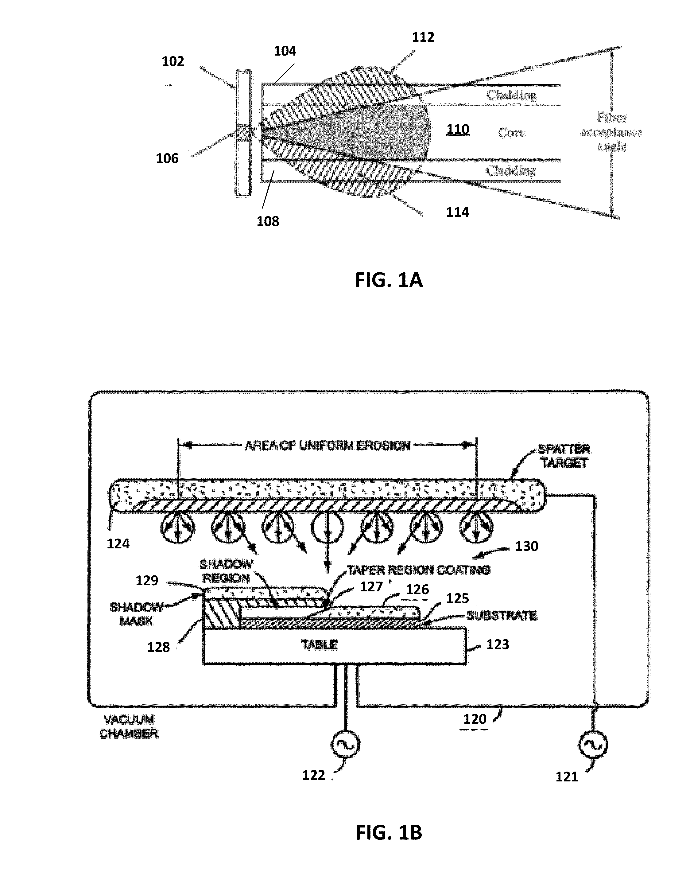 Adiabatic planar waveguide coupler transformer