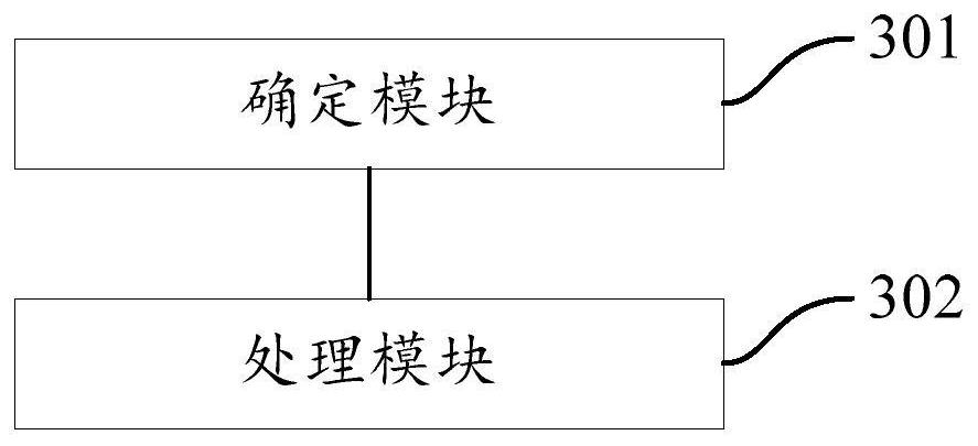 Method and system for reporting body temperature, intelligent air conditioner